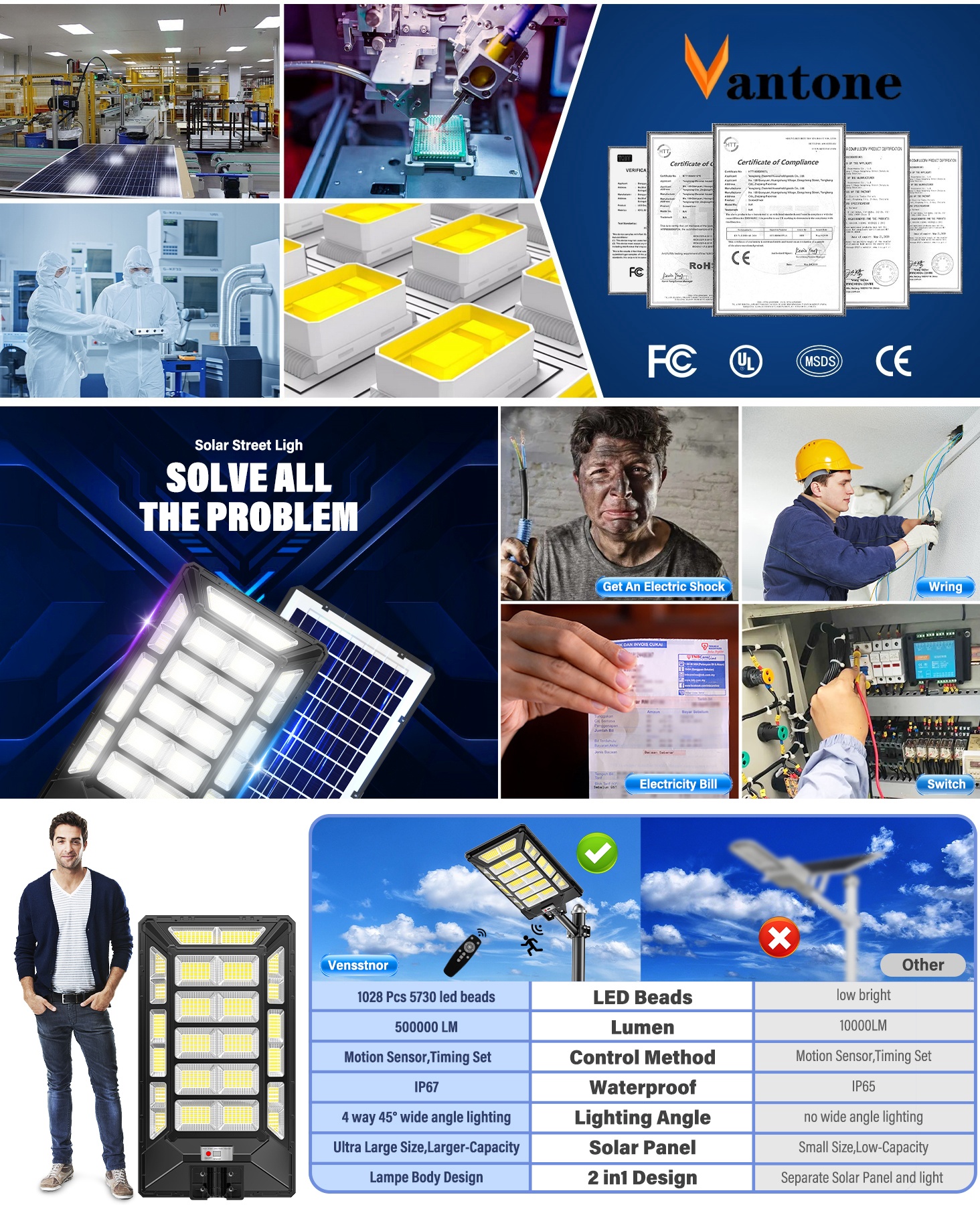 High Watt All in One Solar Street Lights Outdoor Solar Lamp IP66 Waterproof Solar Flood Light with Remote Control
