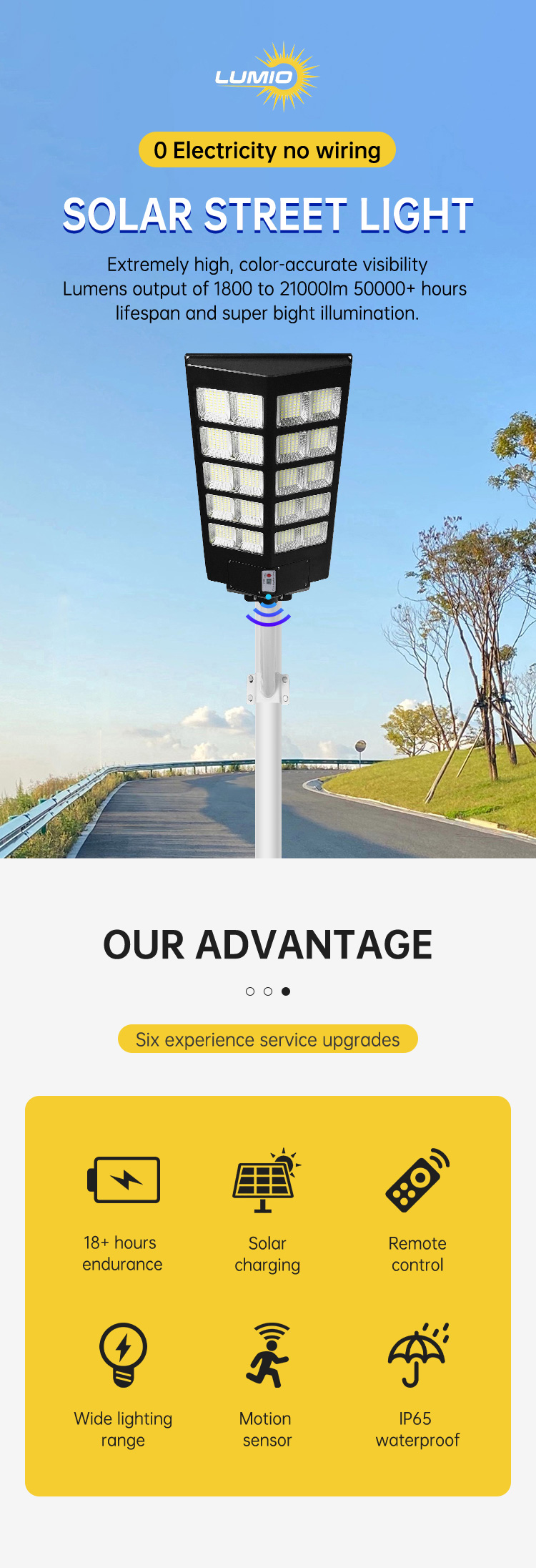 Solar Led Street Light Detail