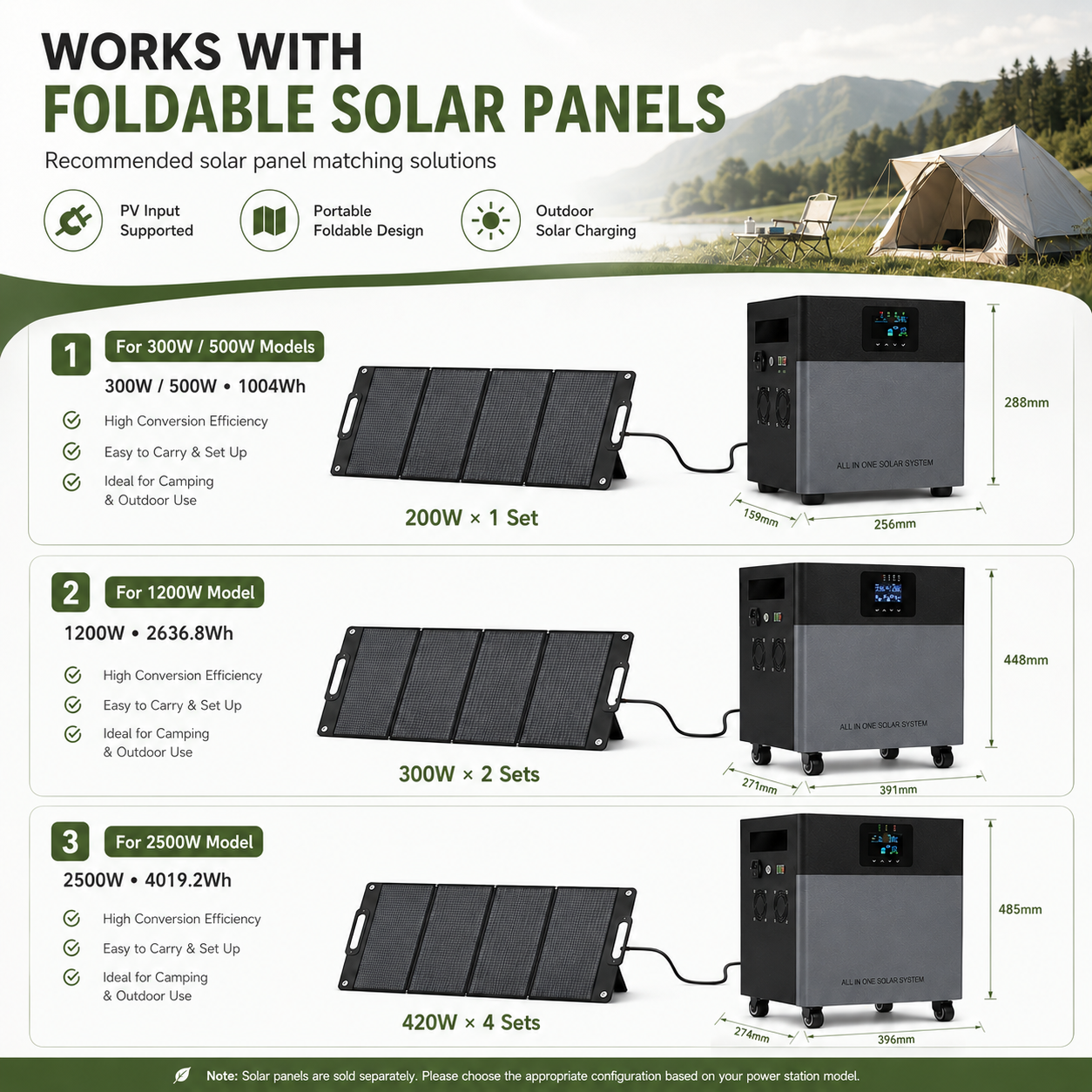 300W 500W 1200W 2500W All-in-One Solar Power System LiFePO4 Portable Power Station for Shop Home Night Market