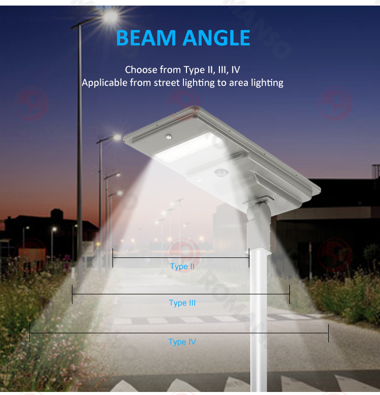 Solar Light Detail 8