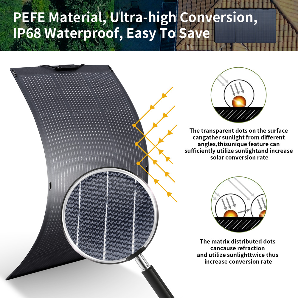 Flexible Solar Panel Image 4