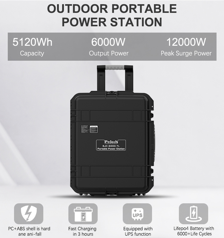 Solar Generator Main View