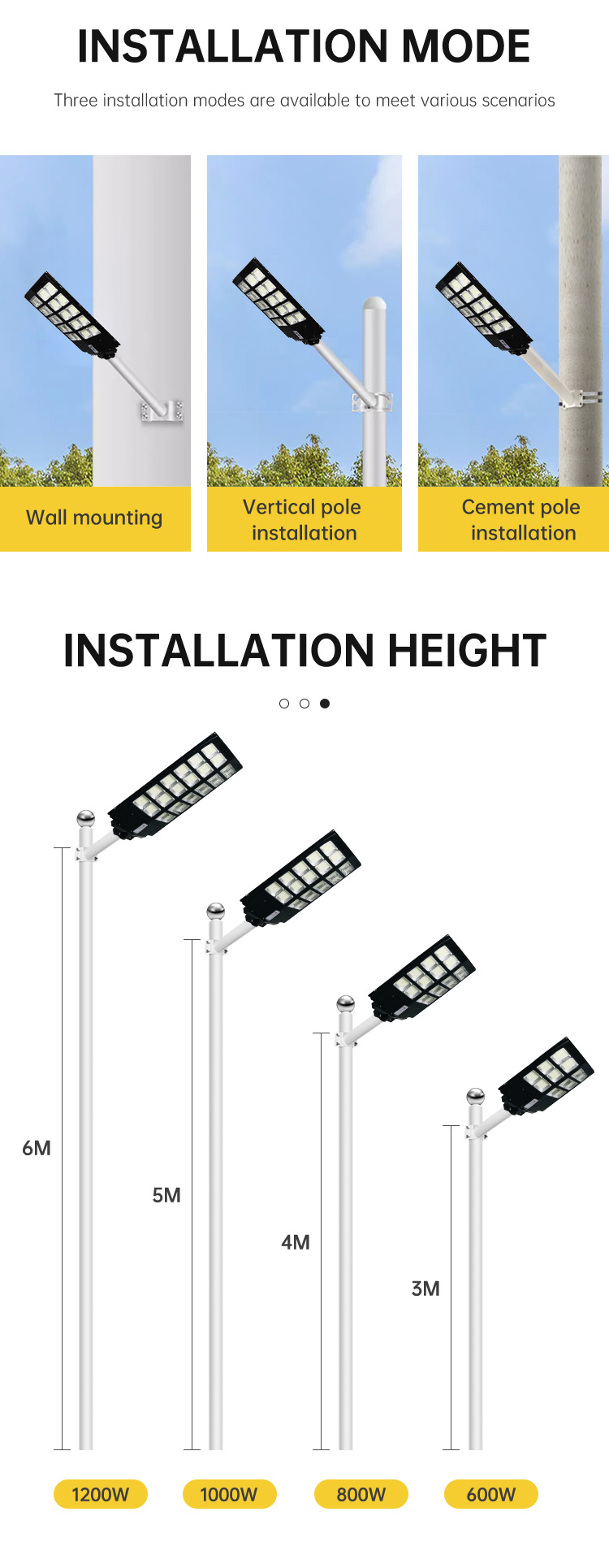 Solar Led Street Light Benefits