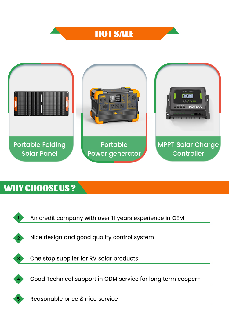 Solar Panel Series Overview