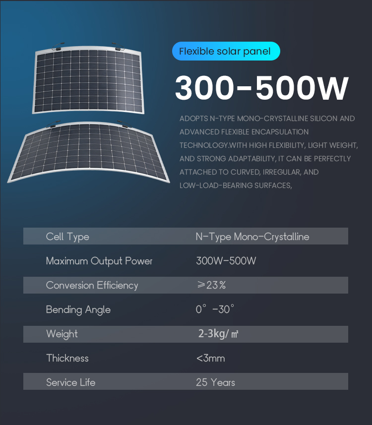 Renewable Solar Power Project