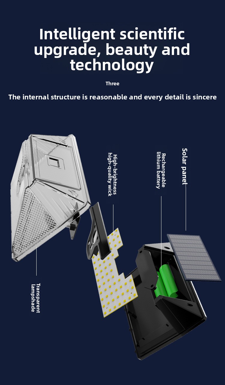 Solar Sensor Light