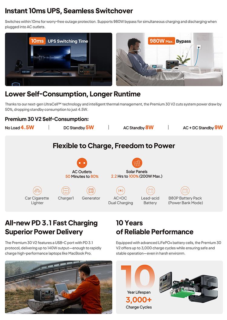 Product Technology Preview