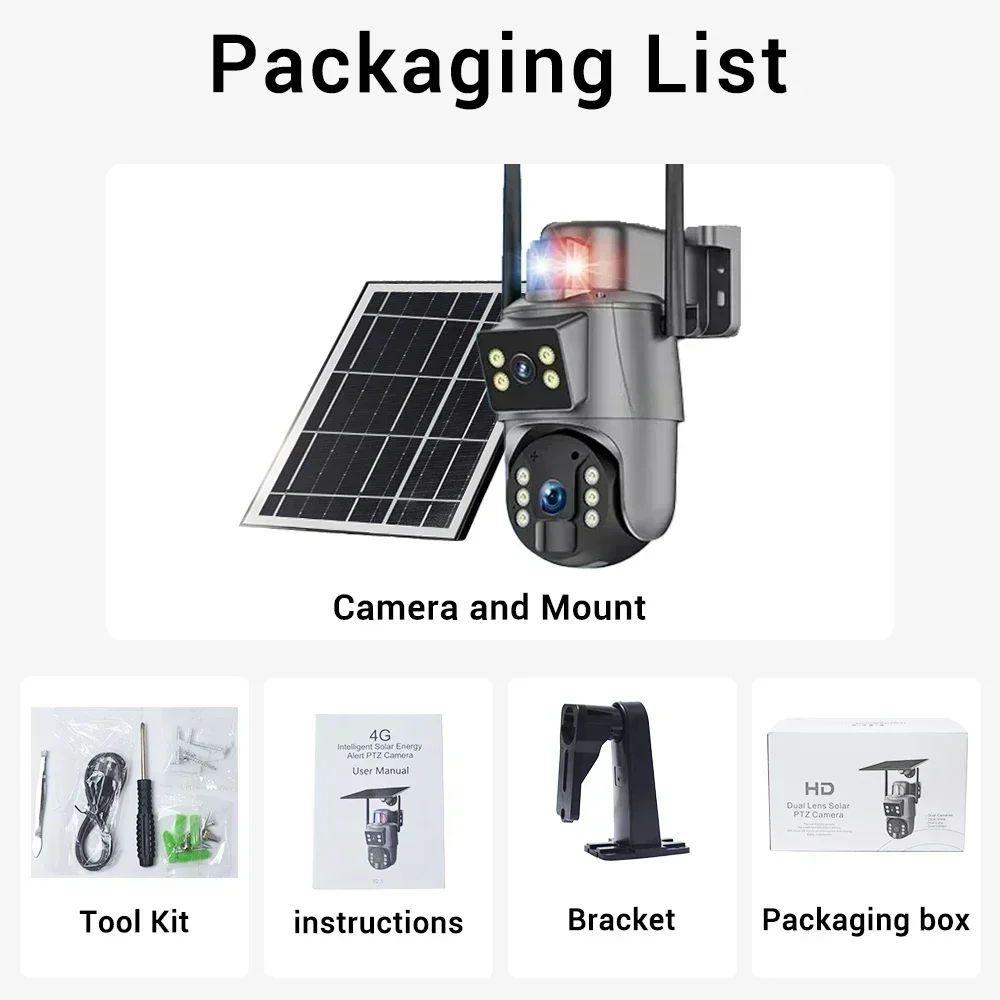 Packing and Delivery