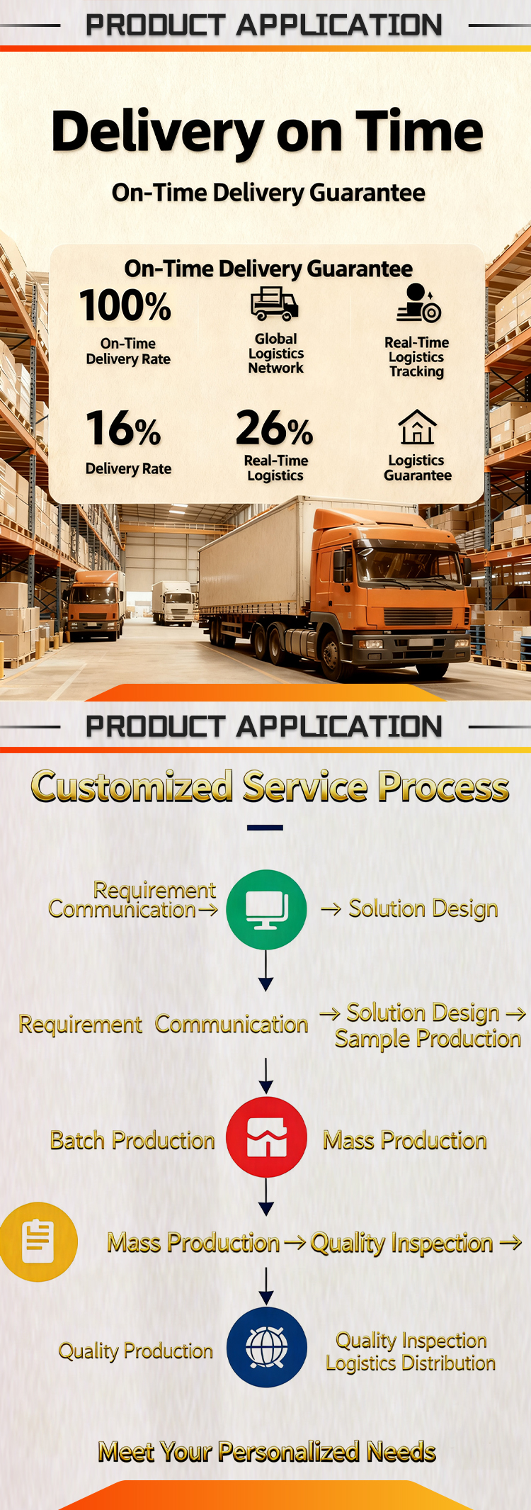 FL 60A Product Detail 3