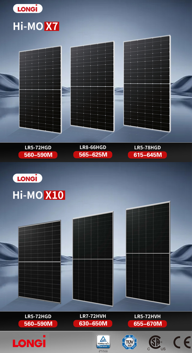 Hot Selling Solar Panel 3
