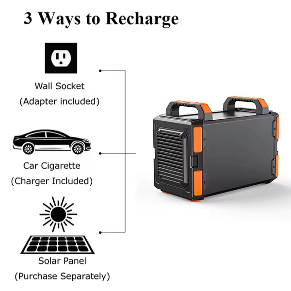 Solar Generator 300W-2500W LiFePO4 Portable Power Station with Solar Panel &amp; Car Charging Outdoor Camping Use Pure Sine Wave