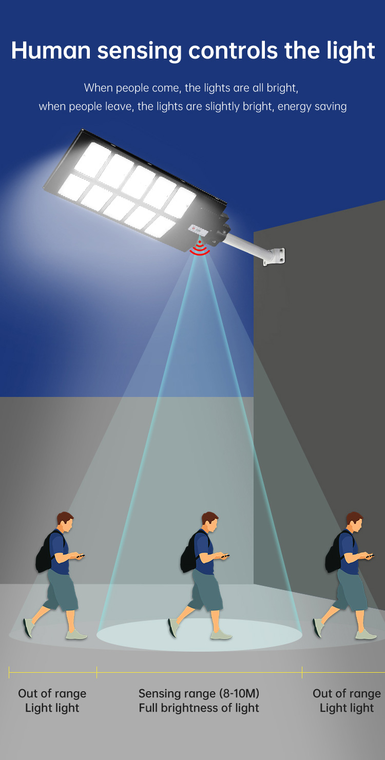 Solar Led Street Light Features