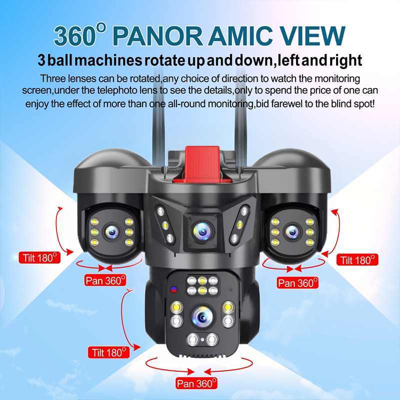 Triple Lens Detail