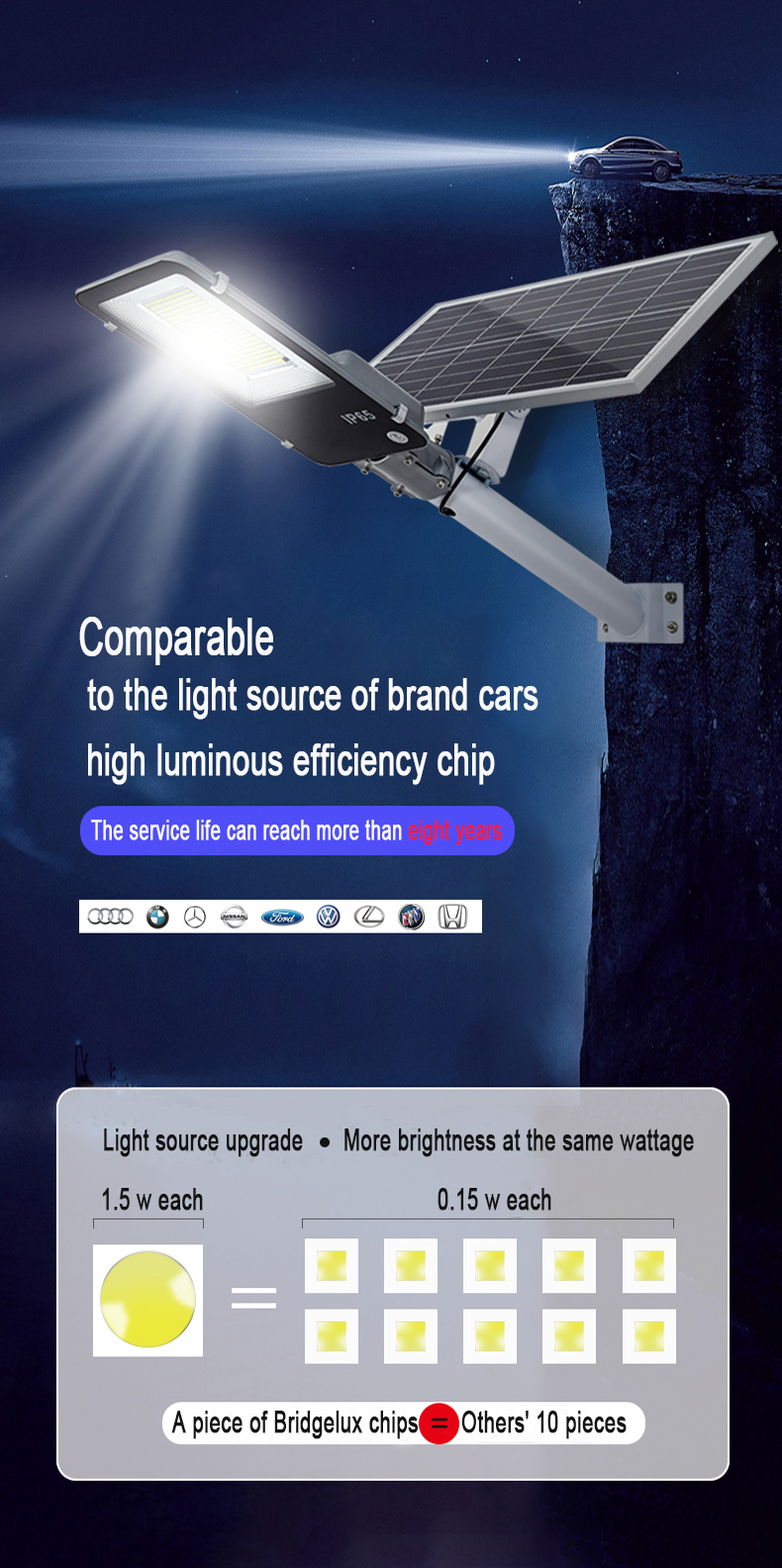 Ip65 Waterproof Smart Control Premium Outdoor Best Solar Street Lights 100W 150W 200W 250W 300W Split Type Solar Street Lights