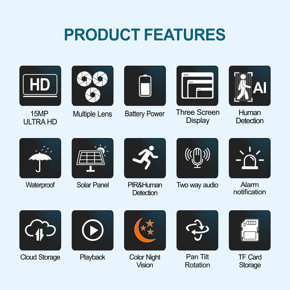 Wholesale AOV 4G/WIFI Solar Camera 12MP Ultra HD Triple Lens Camera Micros SD Card And Cloud Storage CCTV Cameras