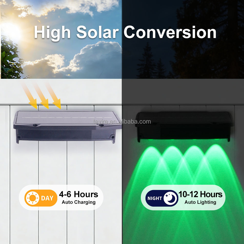 Tayire EU Stock Outdoor Waterproof LED Solar Wall Lamp Square Luminous RGBYW Colorful Light for Deck Garden Fence Exterior Wall