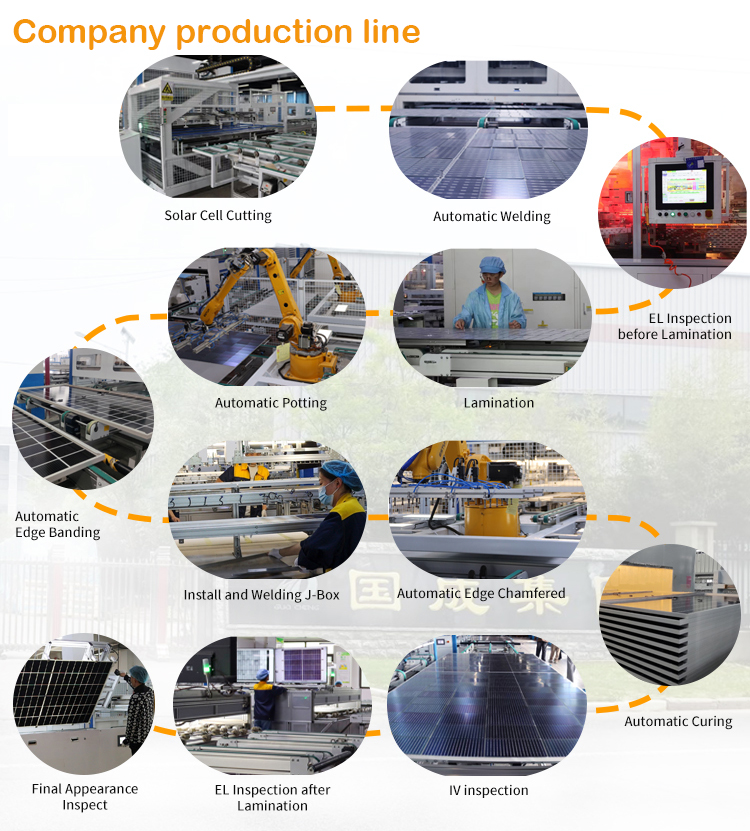 Production Facility 2