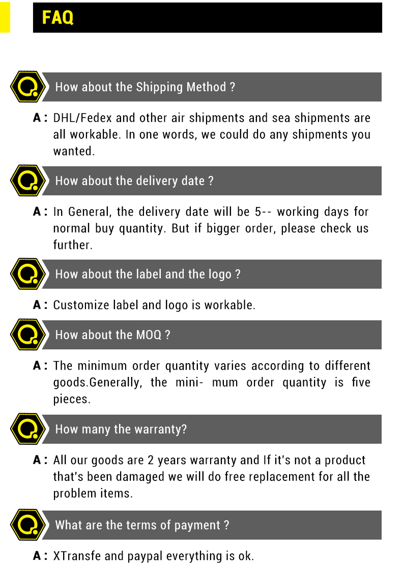 FAQ Support