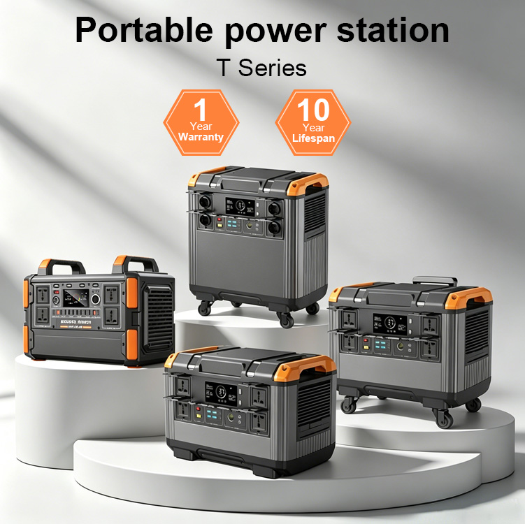 Product Display