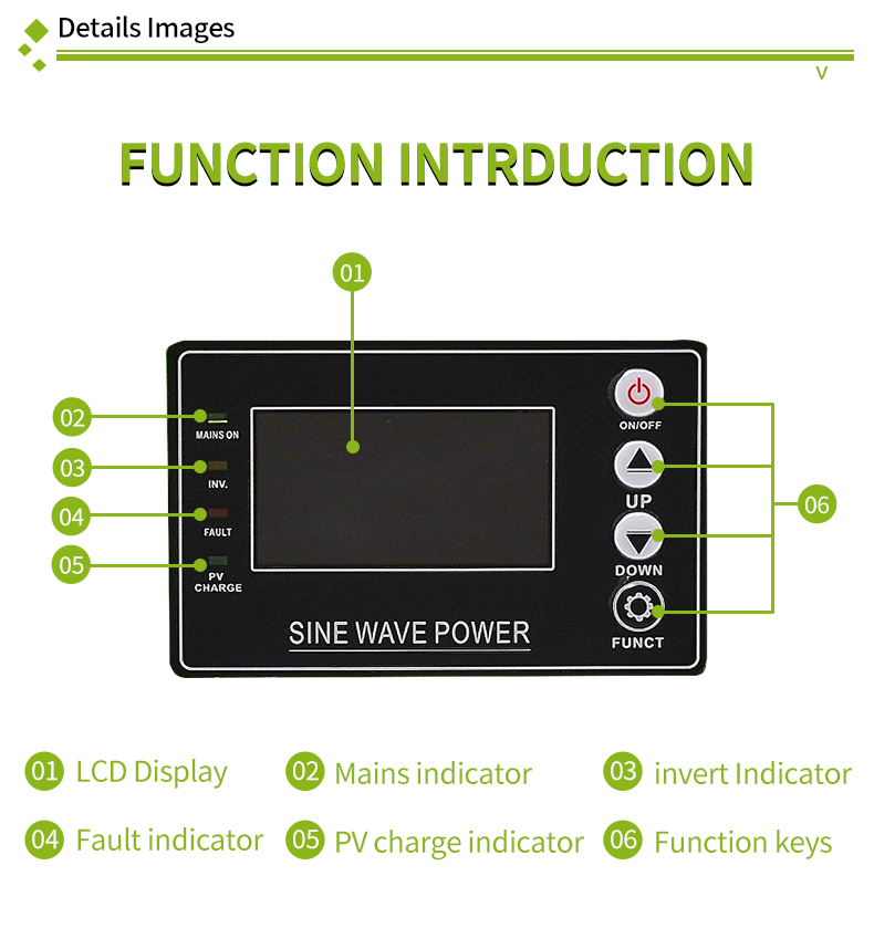 Product Description Detail 4