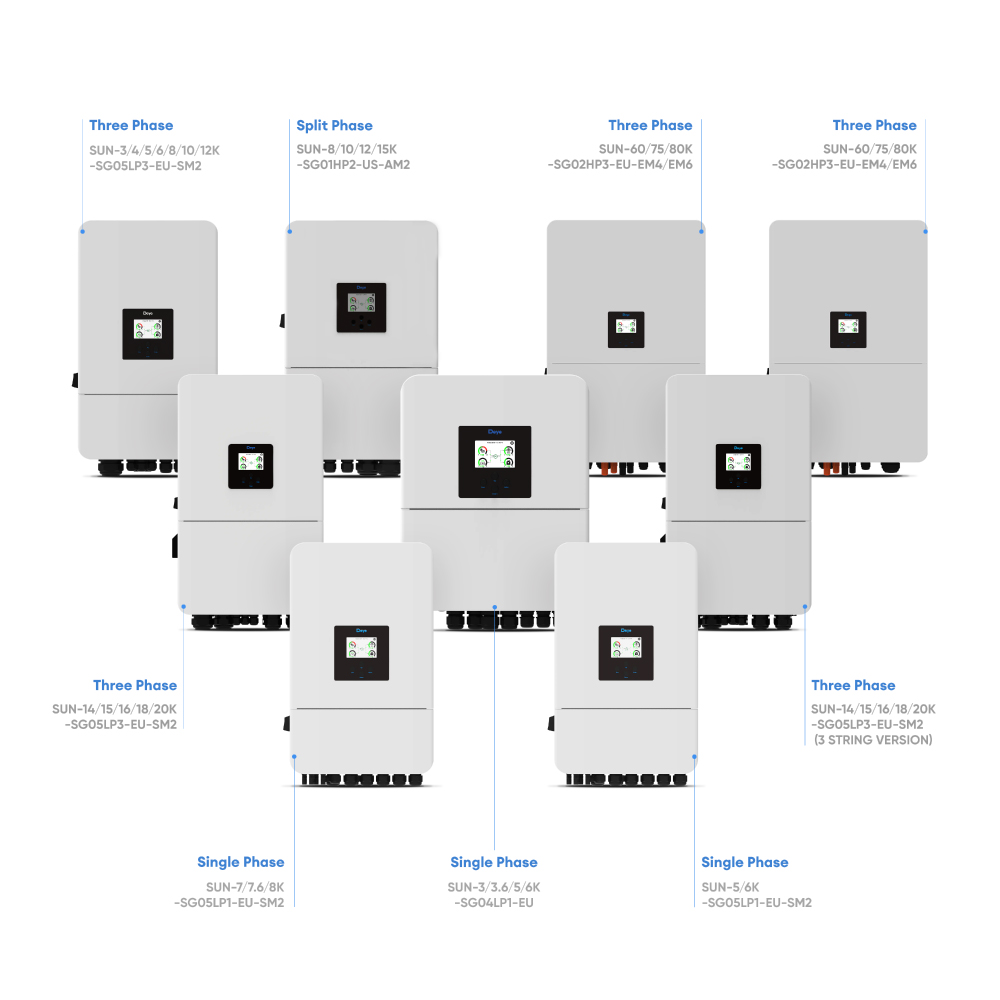 Deye 3kw 5kw 6kw 8kw 10kw 12kw Three Phase Hybrid Solar Inverter with Battery for Home Energy Storage System