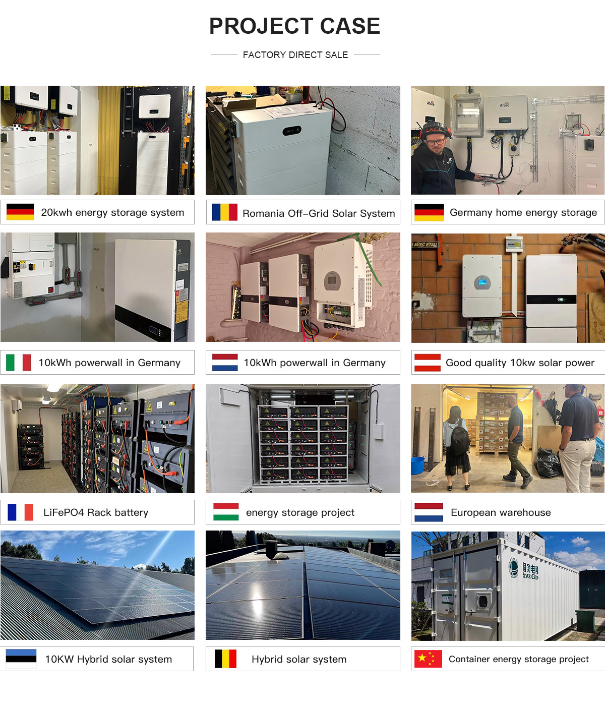Project Case Study