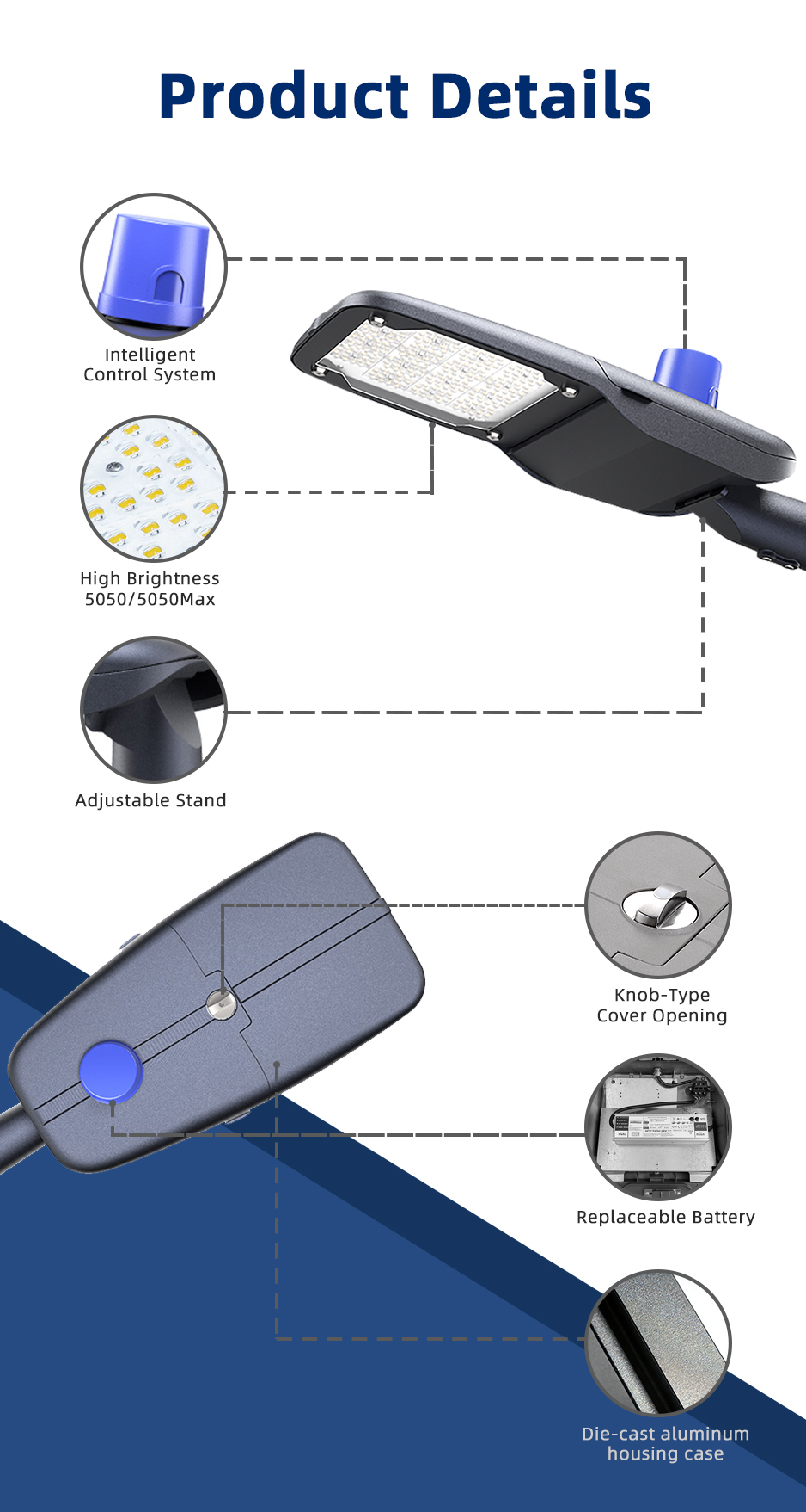Product Feature 4
