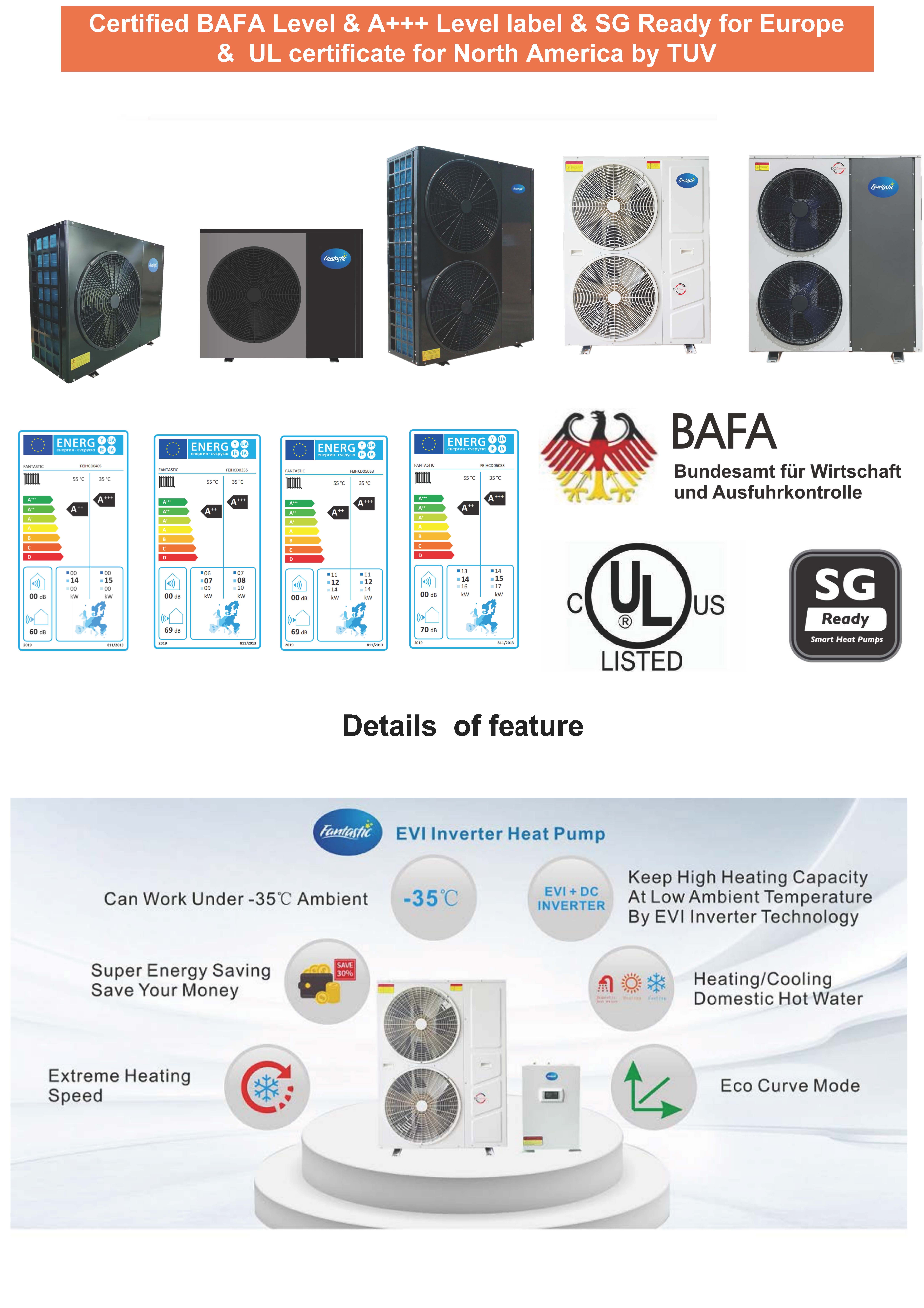 Heat Pump System
