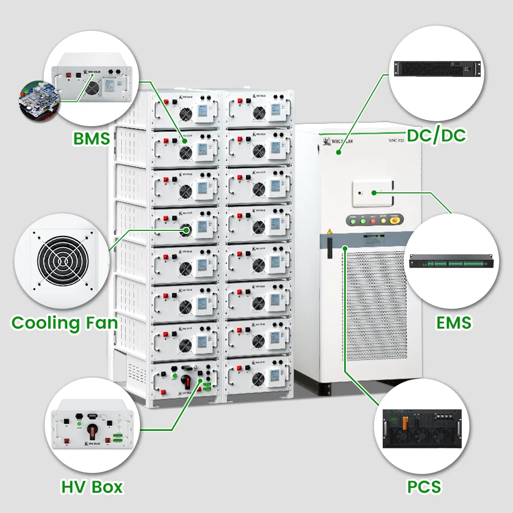 Energy Storage System Details
