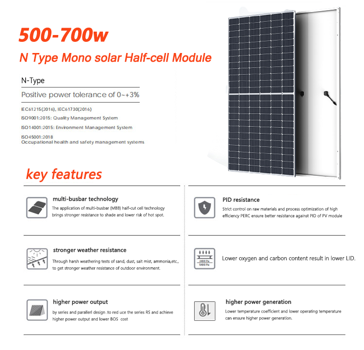 550W Solar Panels 1000w Price Shingled Solar Panel for Home Use Mono Best Price Flexible Solar Panels 400 Watt