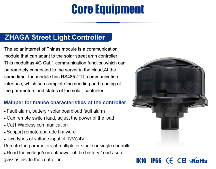 Smart Lighting Product Showcase