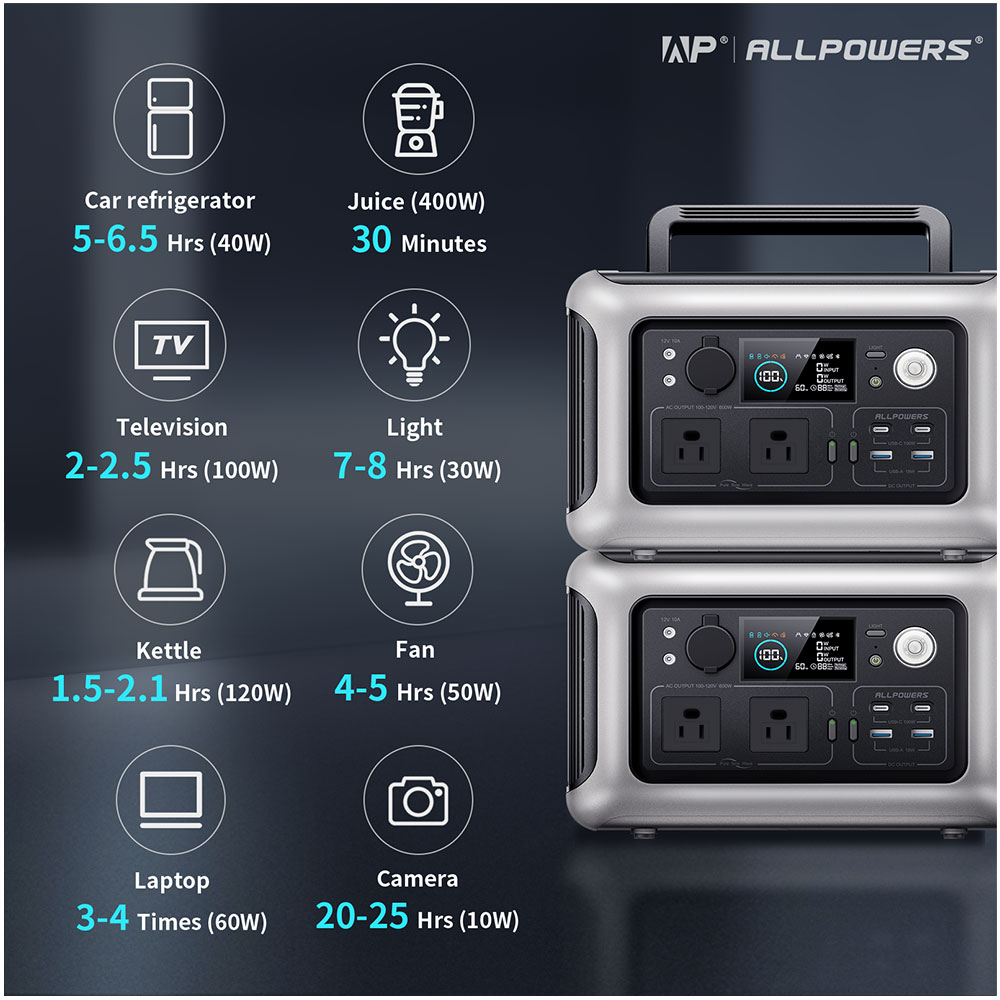 R600 Portable Battery Features