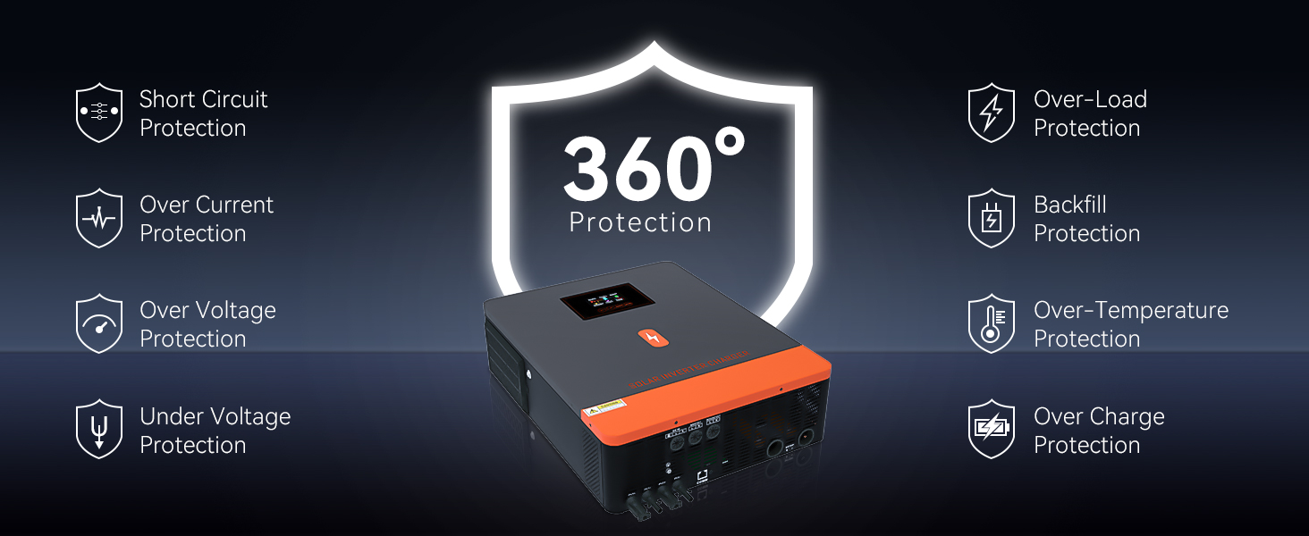 Product Description Image 1