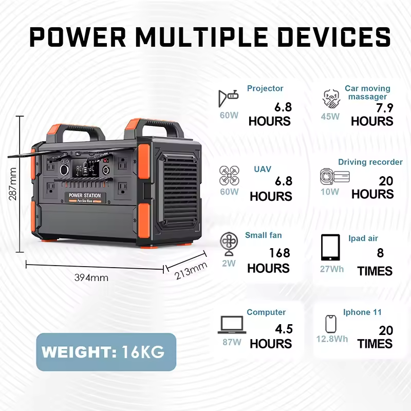 Solar Generator 300W-2500W LiFePO4 Portable Power Station with Solar Panel &amp; Car Charging Outdoor Camping Use Pure Sine Wave