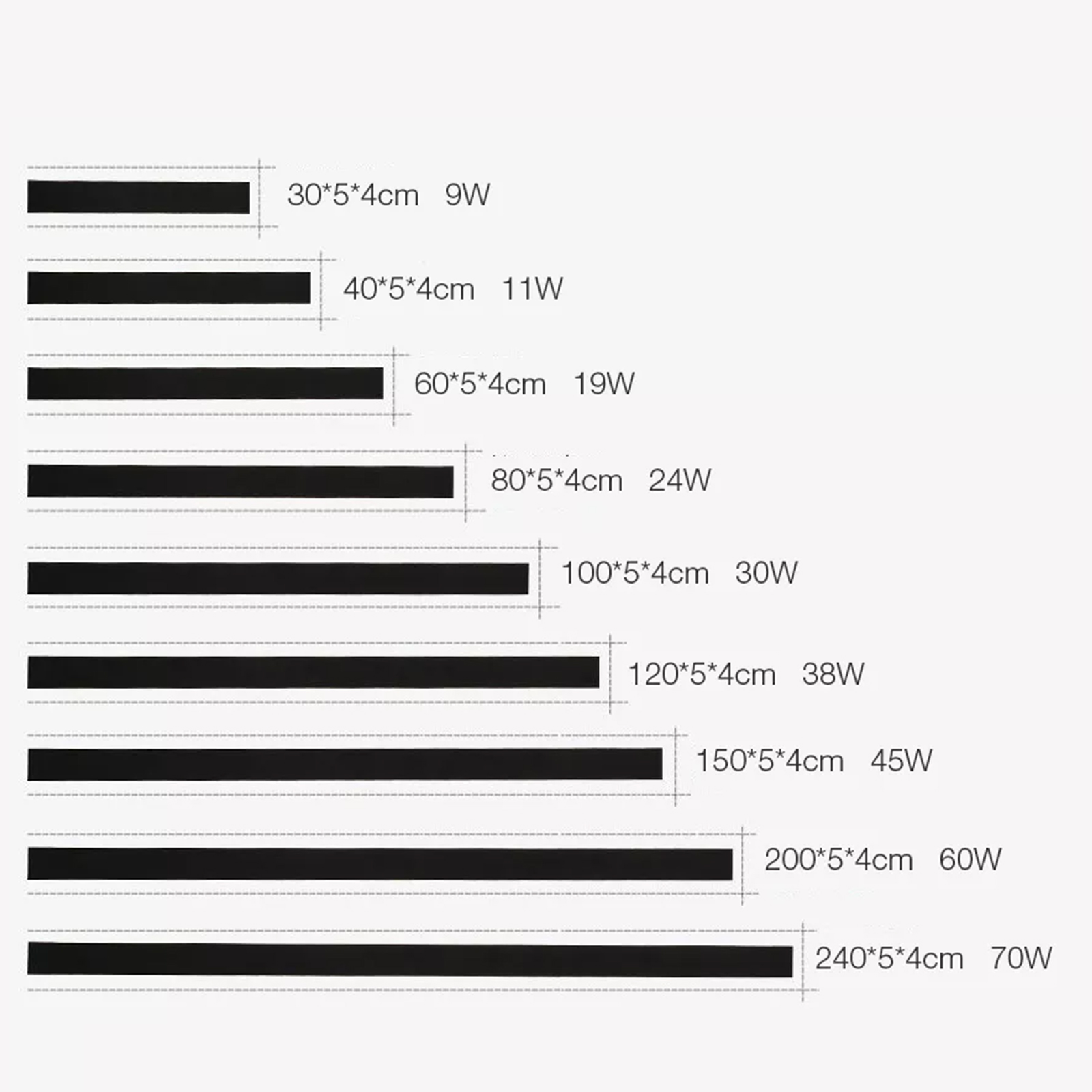 Modern Outdoor Wall Light Black Long Strip Exterior Linear Strip Wall Sconce IP65 Waterproof Wall Light For Garage House Patio