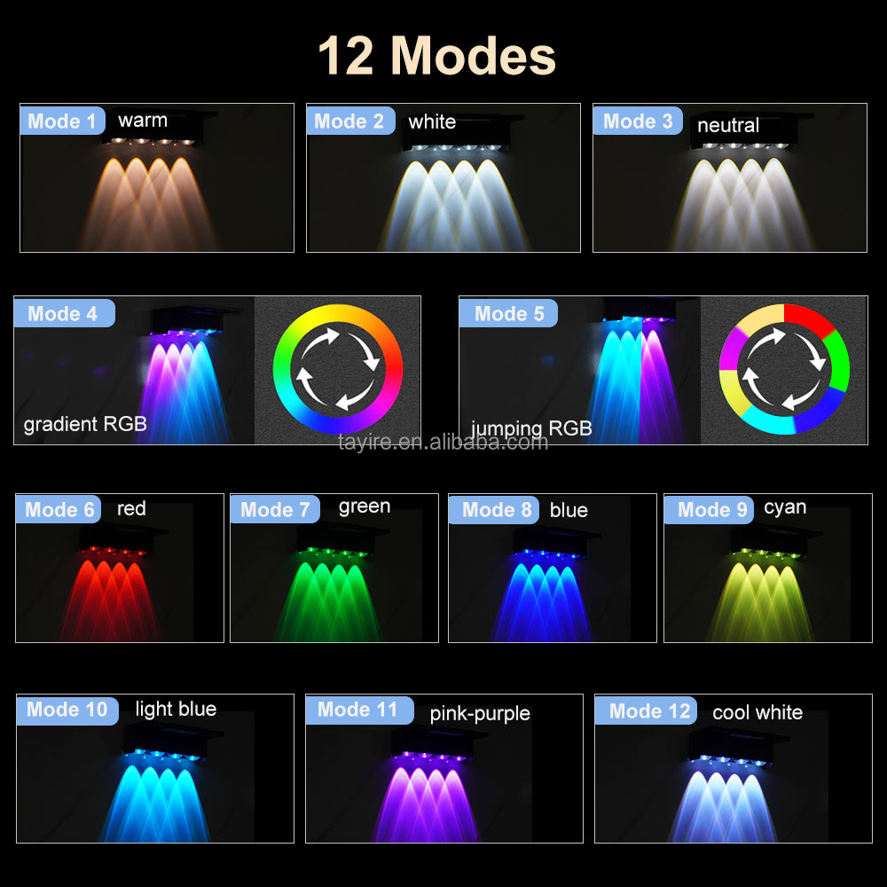 Tayire EU Stock Outdoor Waterproof LED Solar Wall Lamp Square Luminous RGBYW Colorful Light for Deck Garden Fence Exterior Wall