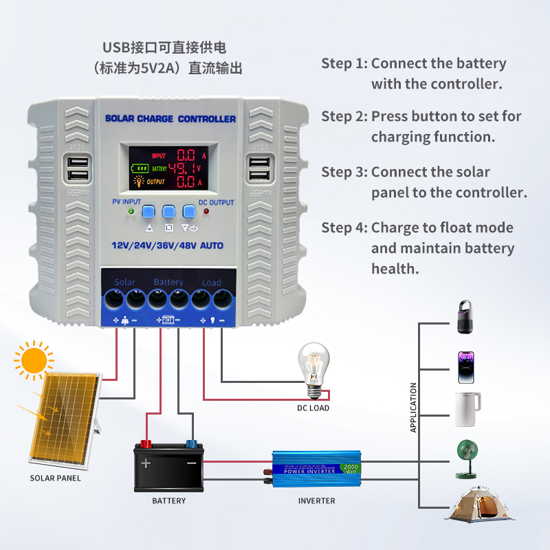 PWM Solar Charging Controller 12V 24V 36V 48V Auto 4 USB Ports Charging Current 100A 80A 60A 30A Solar Controller