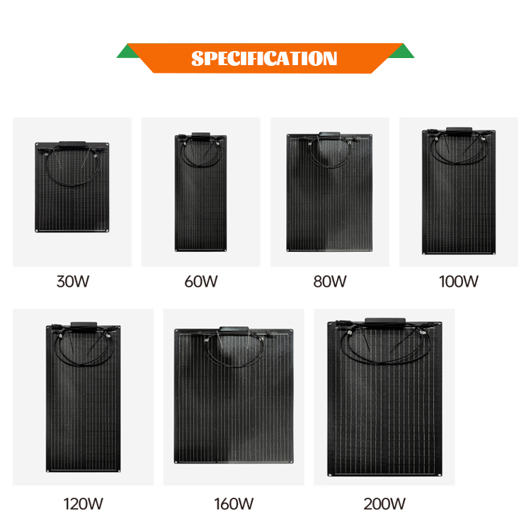 Solar Panel Feature 4