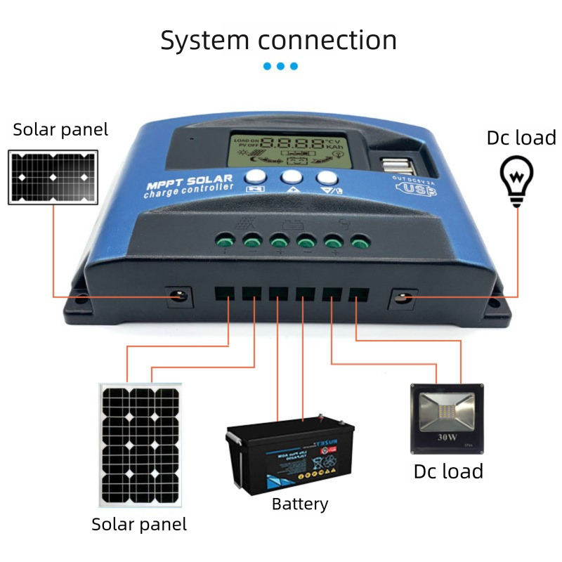XZJ Mppt Charger 100a Power 40/60/100 Amp Street Light Charging Cell Panel Mptt Voltage And Inverter 30a Solar Charge Controller