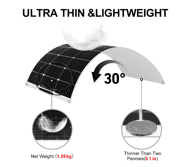 ATEM POWER 180W 12V Flexible Solar Panel Mono IP68 Waterproof for RV Camper Marine