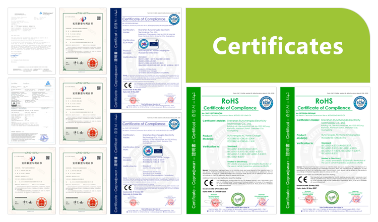 Safety and Quality Certificates