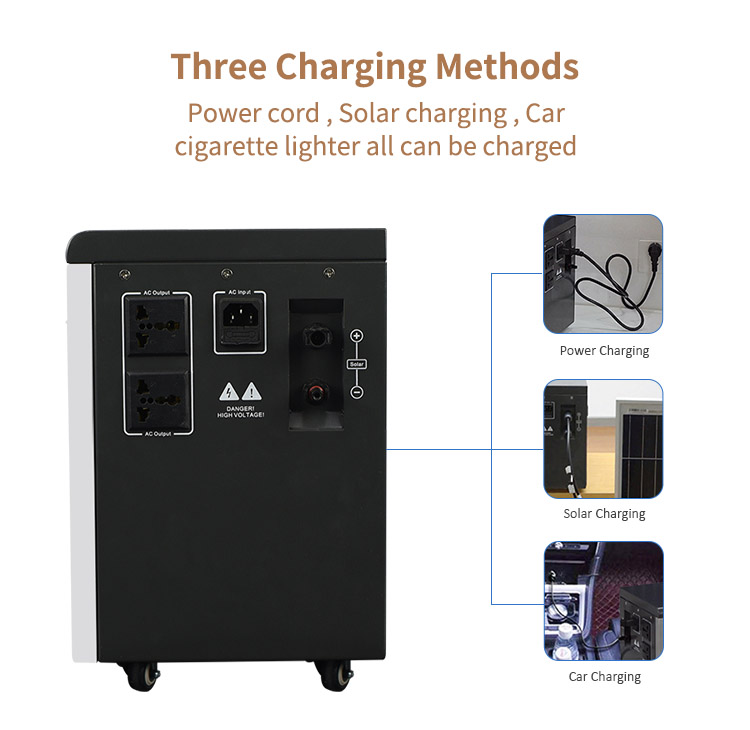 Product Detail Connection