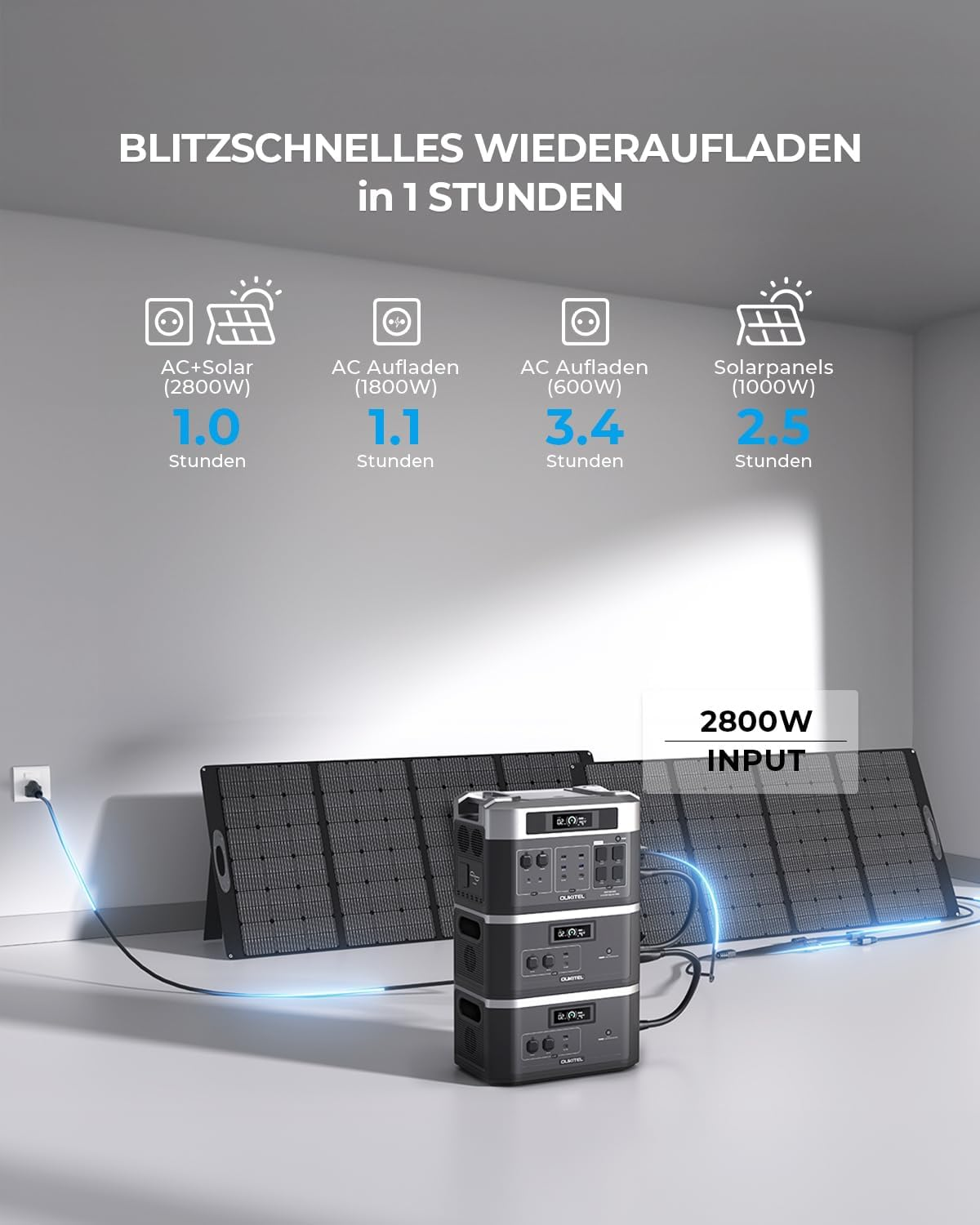 BP2000 Station Solar Generator 2000W 2048 Wh LiFePO4 Battery Pure Sine Wave MPPT Controller Remote Control Energy Storage EU