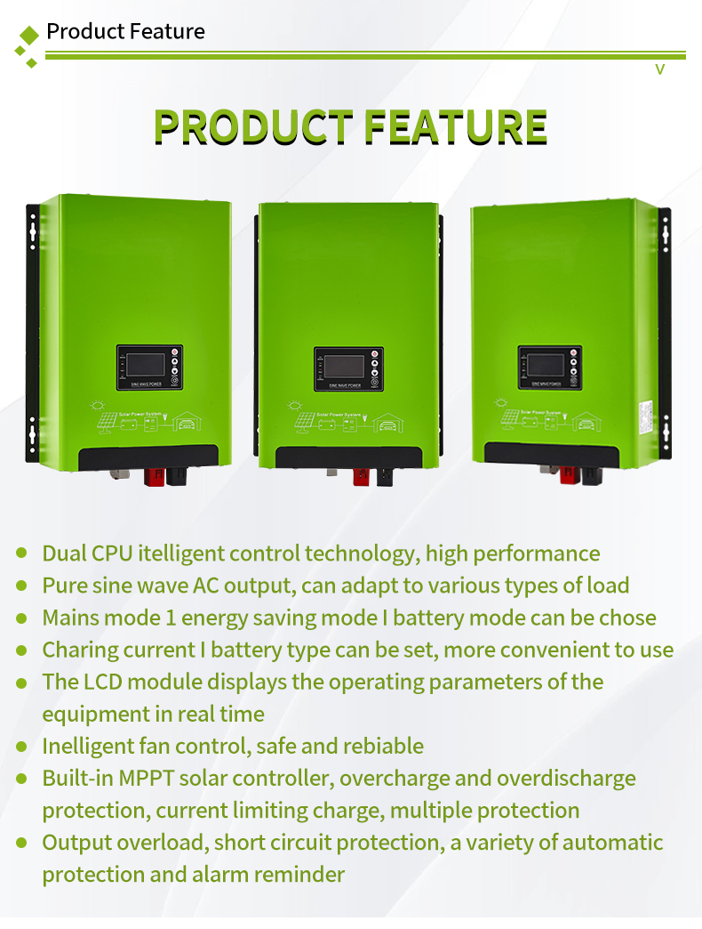 Product Description Detail 3
