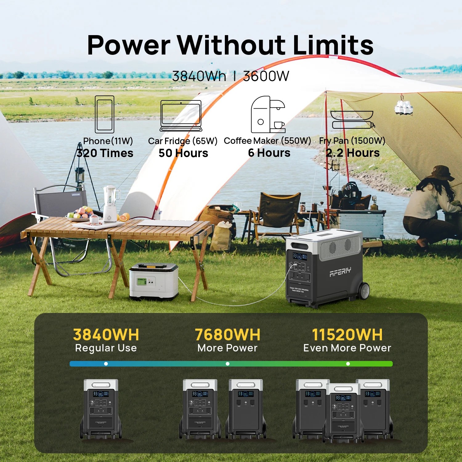Comprehensive Manufacturing Capabilities Campsite Largest 3600W Portable Solar Generator With Solar Panels Power Station Lifepo4