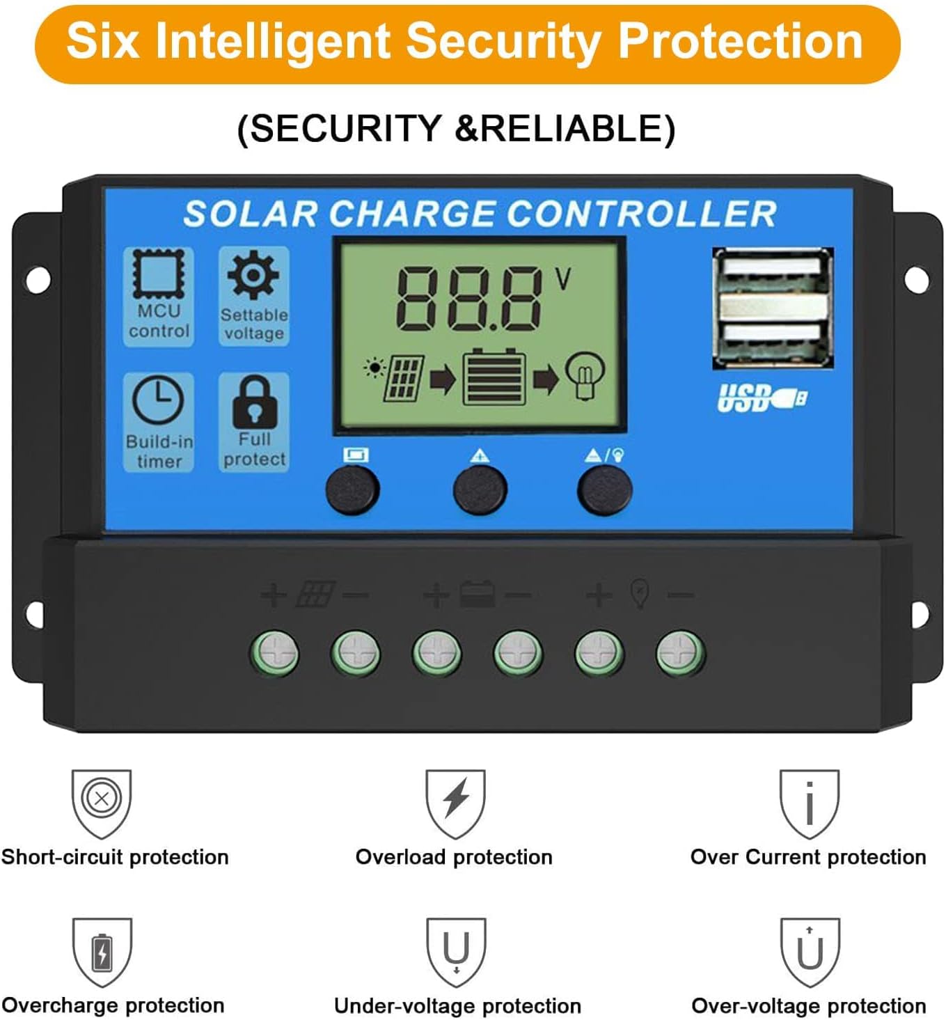 LCD Display Introduction
