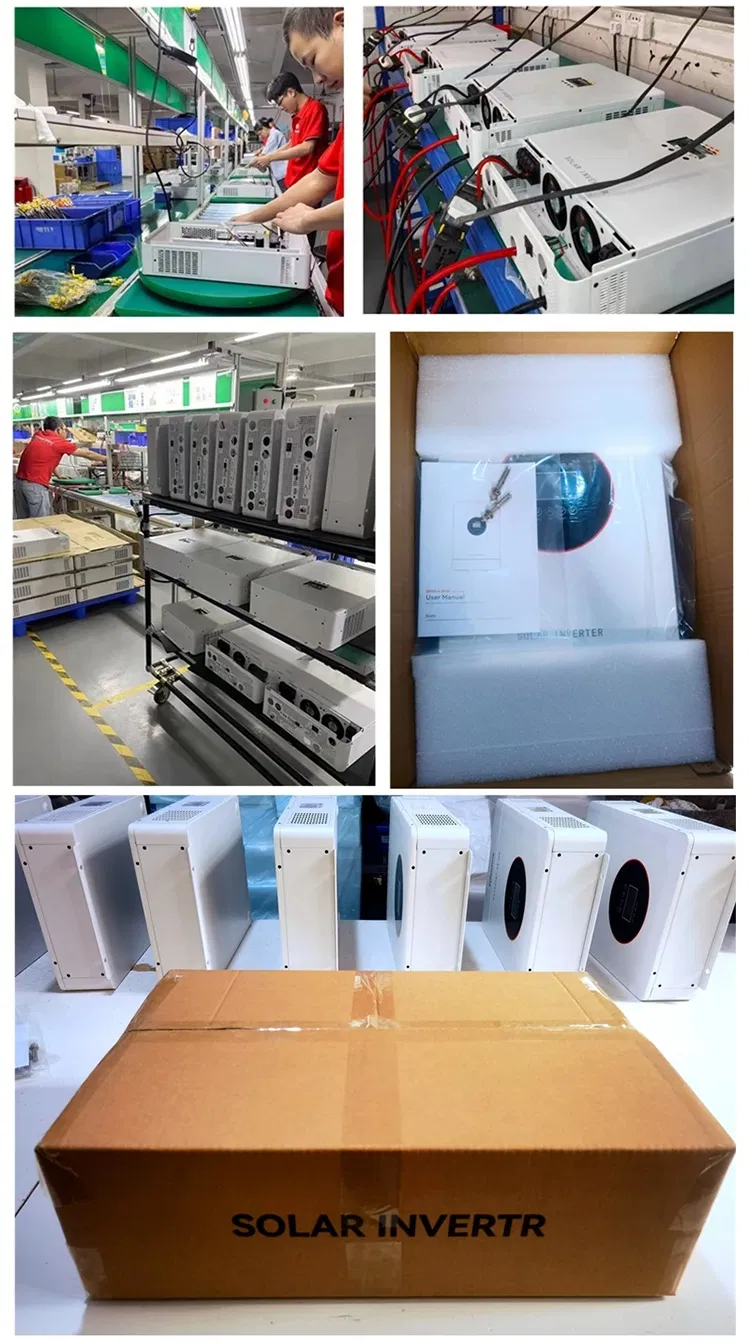 Factory Overview