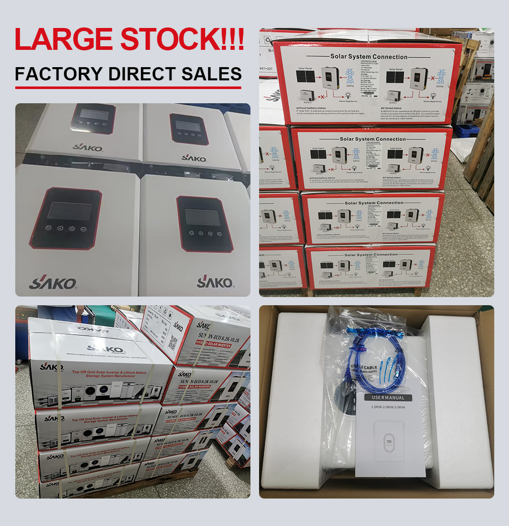 Inverter View 9