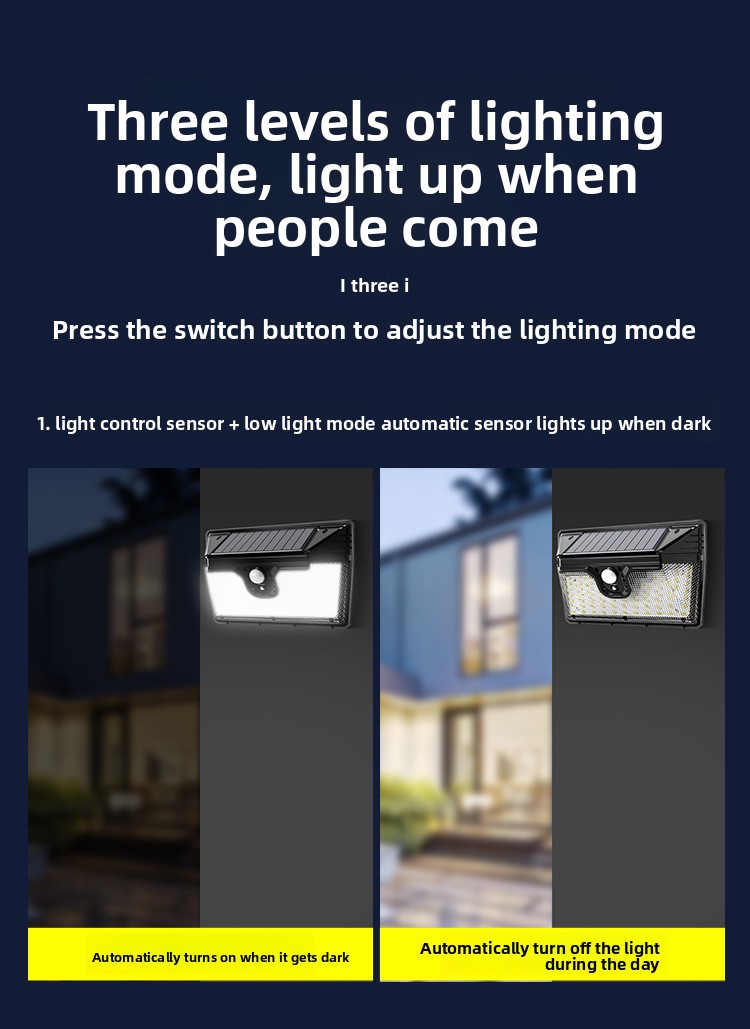 Solar Sensor Light