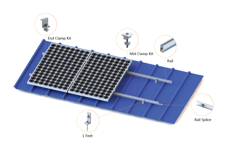 Metal Roof Mounting